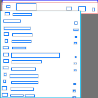 Annotation Visualization