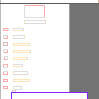 Annotation Visualization