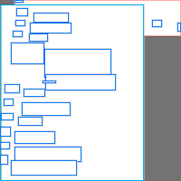 Annotation Visualization