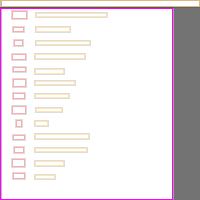 Annotation Visualization