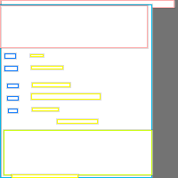 Annotation Visualization