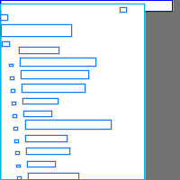 Annotation Visualization