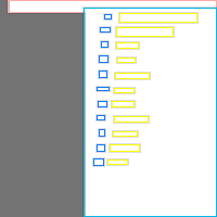 Annotation Visualization