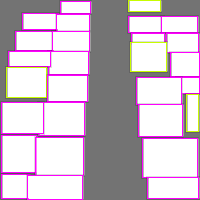 Annotation Visualization