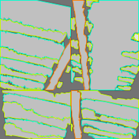 Annotation Visualization