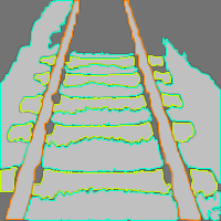 Annotation Visualization