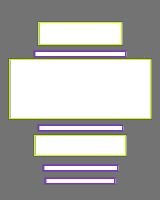 Annotation Visualization