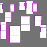 Annotation Visualization