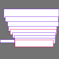 Annotation Visualization