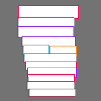 Annotation Visualization