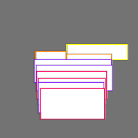 Annotation Visualization