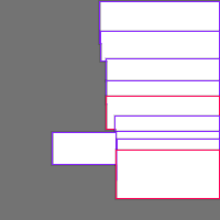 Annotation Visualization