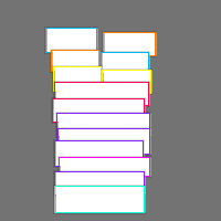 Annotation Visualization