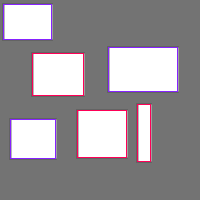 Annotation Visualization