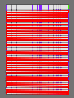 Annotation Visualization