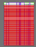 Annotation Visualization