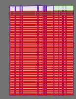 Annotation Visualization