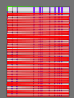 Annotation Visualization