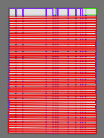 Annotation Visualization