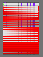 Annotation Visualization