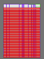 Annotation Visualization