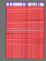 Annotation Visualization