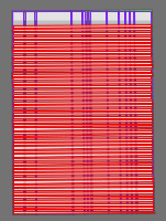 Annotation Visualization