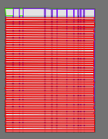 Annotation Visualization