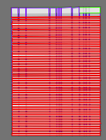 Annotation Visualization