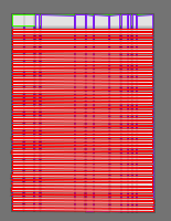 Annotation Visualization