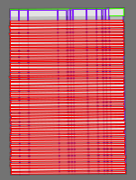 Annotation Visualization