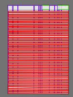 Annotation Visualization