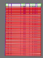 Annotation Visualization