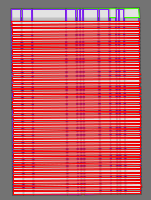 Annotation Visualization