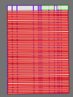 Annotation Visualization