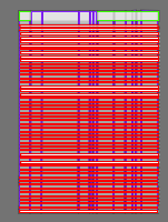 Annotation Visualization