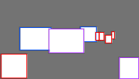 Annotation Visualization