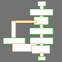 Annotation Visualization