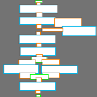 Annotation Visualization