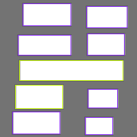 Annotation Visualization