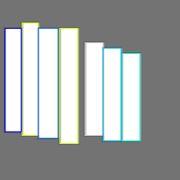 Annotation Visualization