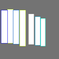 Annotation Visualization