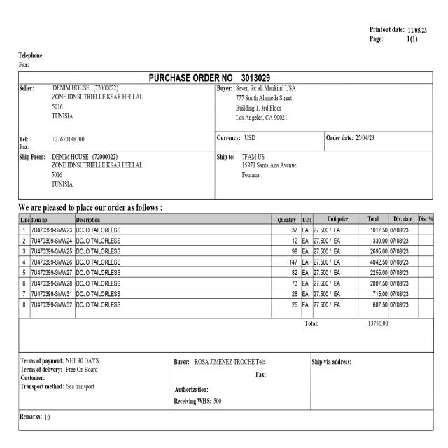 Dataset Image