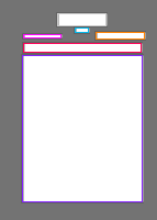 Annotation Visualization