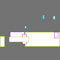 Annotation Visualization