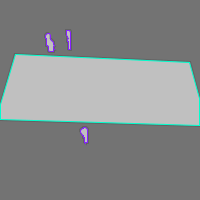 Annotation Visualization