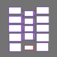 Annotation Visualization