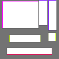 Annotation Visualization