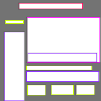 Annotation Visualization