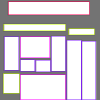 Annotation Visualization